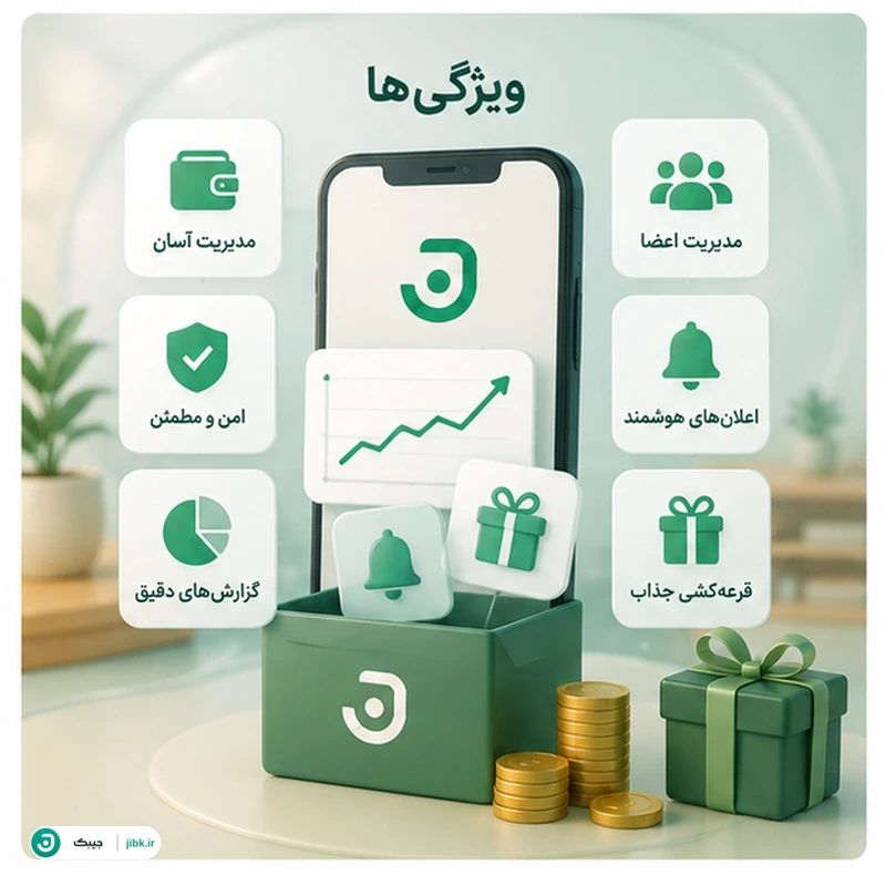 نمای کلی امکانات نرم‌افزار مدیریت صندوق جیبک