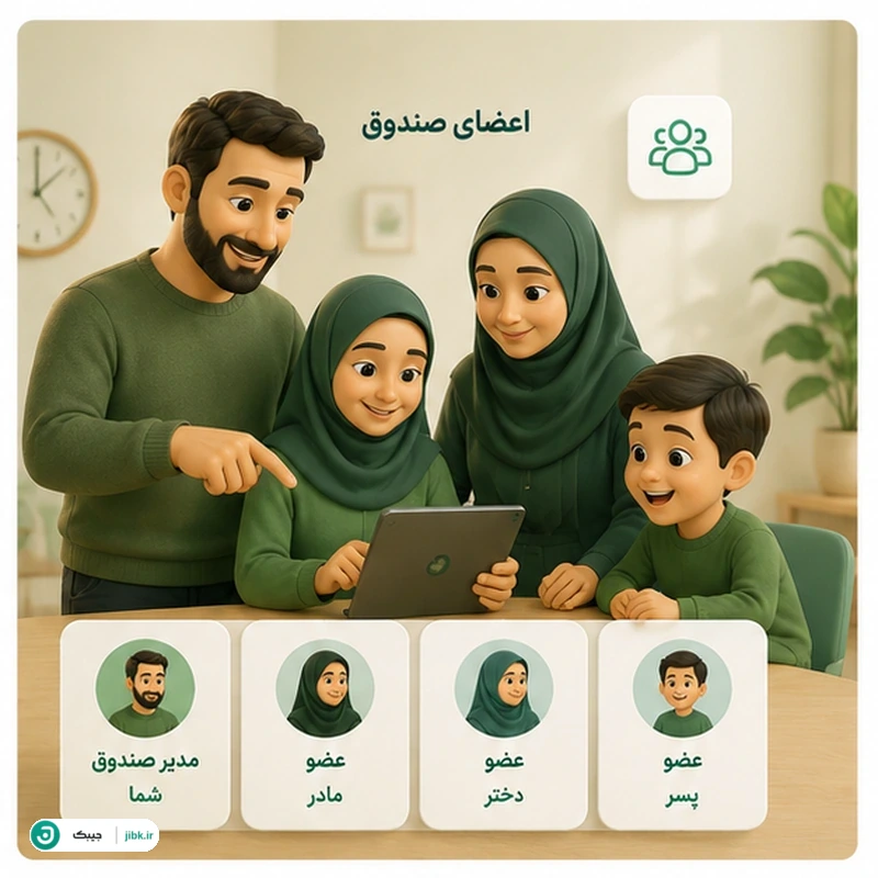 نمای کلی اطلاعات صندوق برای اعضا در جیبک